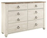 Willowton Six Drawer Dresser Huntsville Furniture Outlet