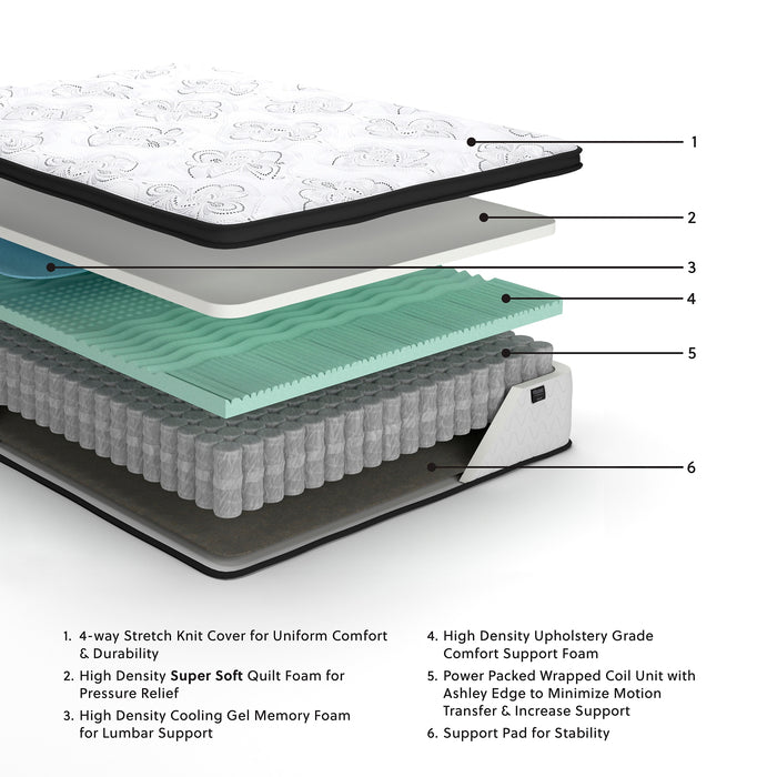 Chime 12 Inch Hybrid  Mattress