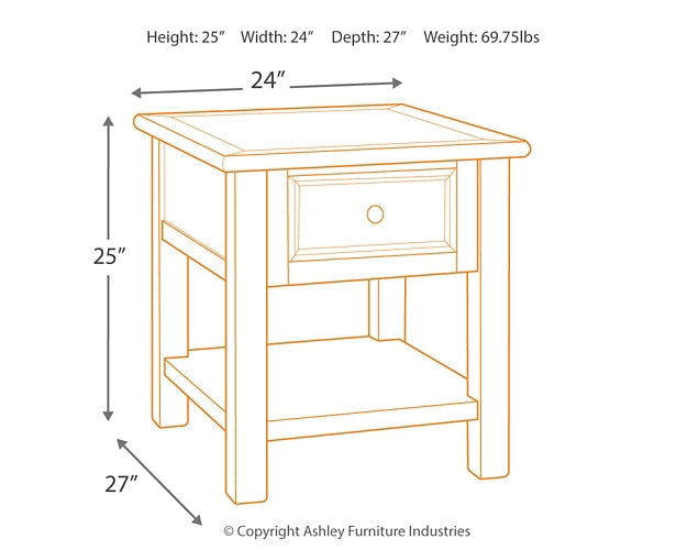 Bolanburg 2 End Tables Huntsville Furniture Outlet