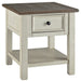 Bolanburg 2 End Tables Huntsville Furniture Outlet