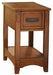 Breegin 2 End Tables Huntsville Furniture Outlet