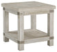 Carynhurst 2 End Tables Huntsville Furniture Outlet