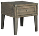 Chazney 2 End Tables Huntsville Furniture Outlet