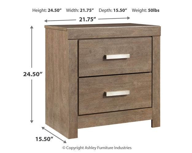 Culverbach Full Panel Bed with Mirrored Dresser, Chest and 2 Nightstands Huntsville Furniture Outlet