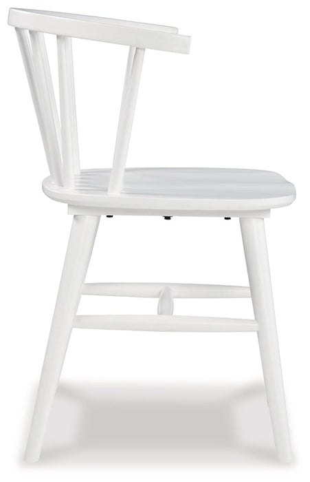 Grannen Dining Room Side Chair (2/CN) Huntsville Furniture Outlet