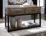 Johurst Sofa Table Huntsville Furniture Outlet