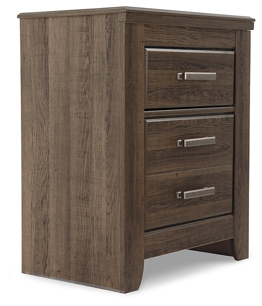 Juararo Two Drawer Night Stand Huntsville Furniture Outlet