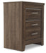 Juararo Two Drawer Night Stand Huntsville Furniture Outlet