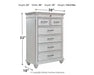 Kanwyn King Panel Bed with Mirrored Dresser and Chest Huntsville Furniture Outlet