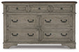 Lodenbay Dresser Huntsville Furniture Outlet