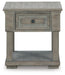 Moreshire Rectangular End Table Huntsville Furniture Outlet