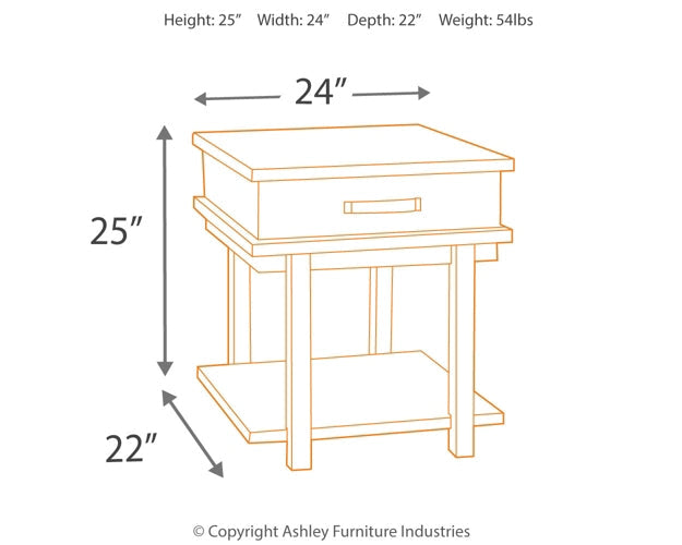 Stanah 2 End Tables Huntsville Furniture Outlet