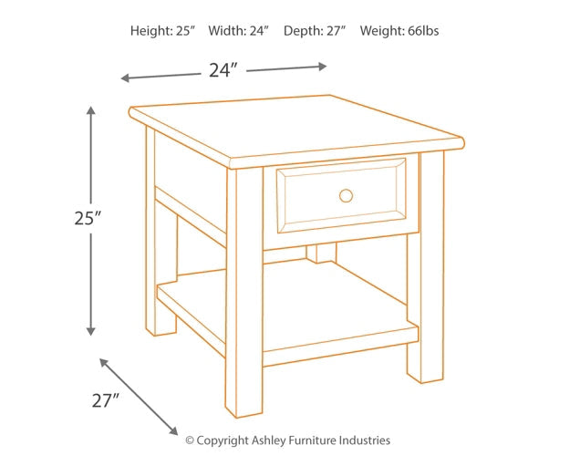 Tyler Creek 2 End Tables Huntsville Furniture Outlet