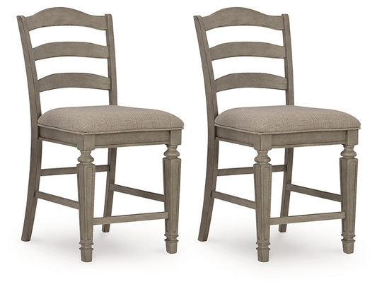 Lodenbay Upholstered Barstool